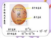 人教版（五四制）八年级全册化学  2.2 原子核外电子的排布课件