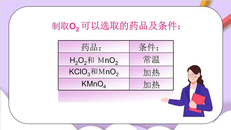 人教版（五四制）八年级全册化学  2.3 制取氧气 课件第4页