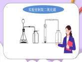 人教版（五四制）八年级全册化学   第六单元整理与复习-二氧化碳性质的探究课件