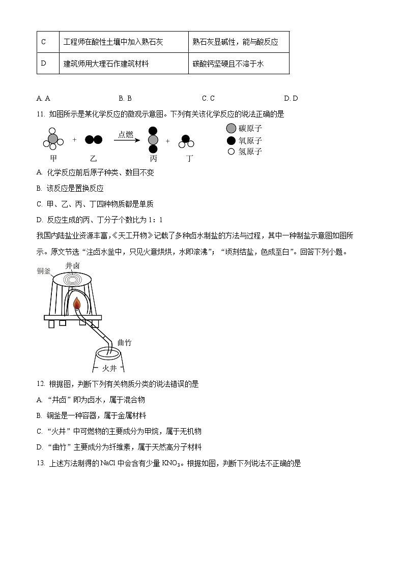 2024年广东省东莞市部分学校中考第三次模拟化学试题（原卷版+解析版）03