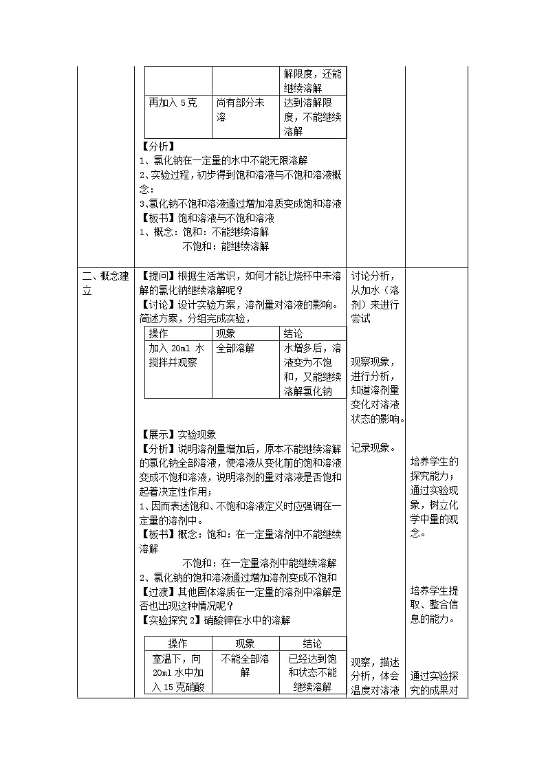 人教版（五四学制）化学九年级全册 第二单元  课题2   溶解度   教案(表格式)03