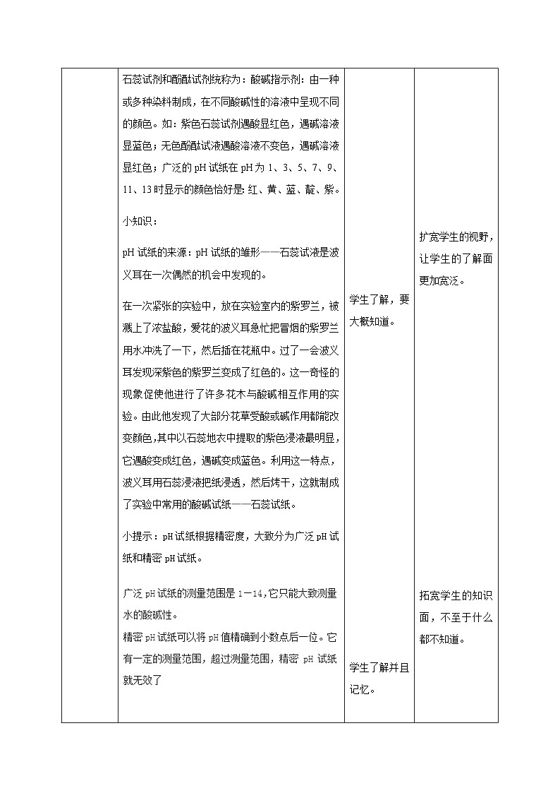 人教版（五四学制）化学九年级全册 第三单元  课题1   常见的酸和碱  教案(表格式)03