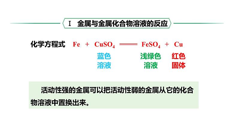 人教版九下化学第八单元课时2金属活动性顺序课件第6页