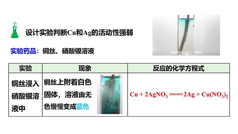 人教版九下化学第八单元课时2金属活动性顺序课件第8页