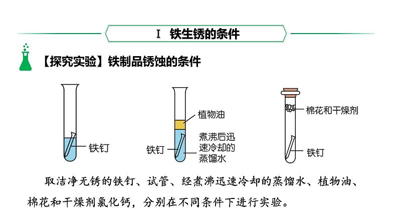 人教版九下化学第八单元课时2金属资源保护课件第6页