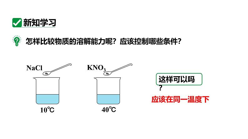 人教版九下化学第九单元课时2溶解度课件05