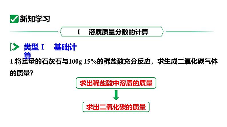 人教版九下化学第九单元课时2溶质质量分数的综合计算课件05