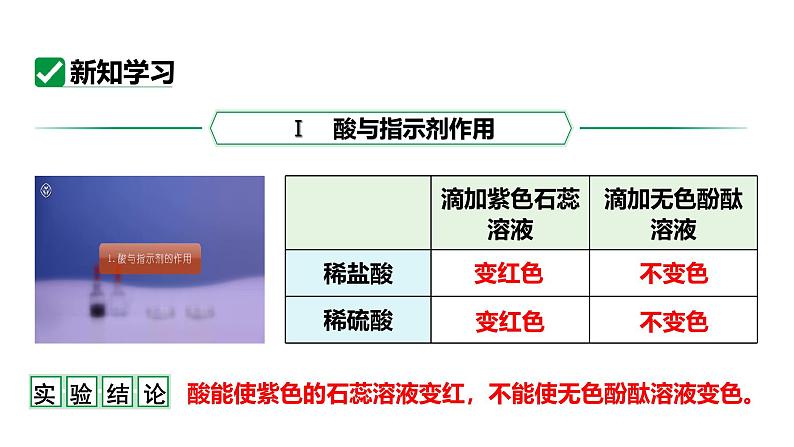 人教版九下化学第十单元课时2酸的化学性质课件05