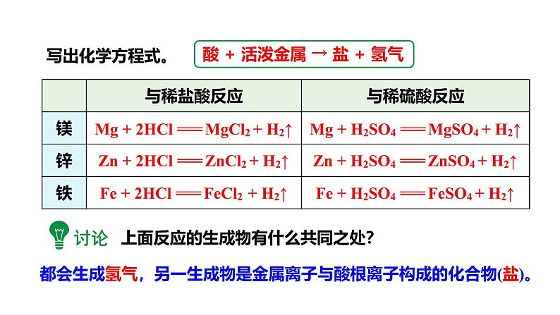 人教版九下化学第十单元课时2酸的化学性质课件08