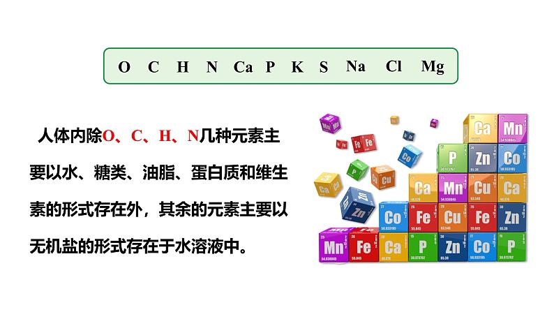 人教版九下化学第十二单元课题2化学元素与人体健康课件第6页