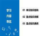 【核心素养】人教版化学九年级上册 第二单元 空气和氧气（单元复习课件+单元测试+知识总结）