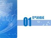 【核心素养】人教版化学九年级上册 第二单元 空气和氧气（单元复习课件+单元测试+知识总结）