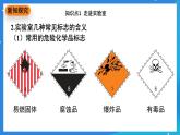 科粵版化學(xué)九上1.2《化學(xué)實(shí)驗(yàn)室之旅》課件