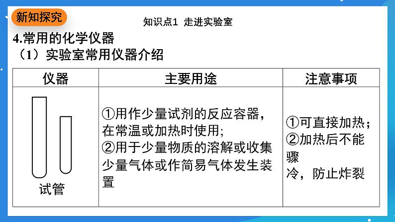 科粤版化学九上1.2《化学实验室之旅》课件08