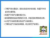 科粤版化学九上2.1《空气的成分》课件