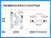 科粵版化學九上2.2《構成物質的微觀粒子》課件