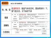 科粤版化学九上3.1《氧气的性质和用途》课件