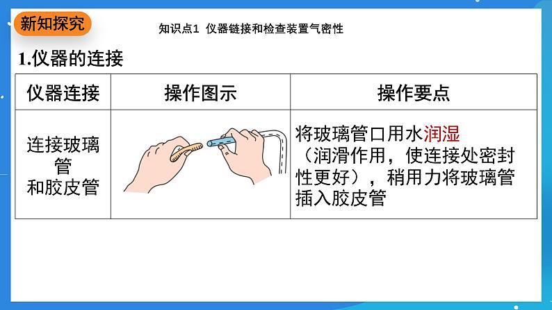 科粤版化学九上3.2《氧气的制取》课件03