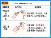科粤版化学九上3.2《氧气的制取》课件