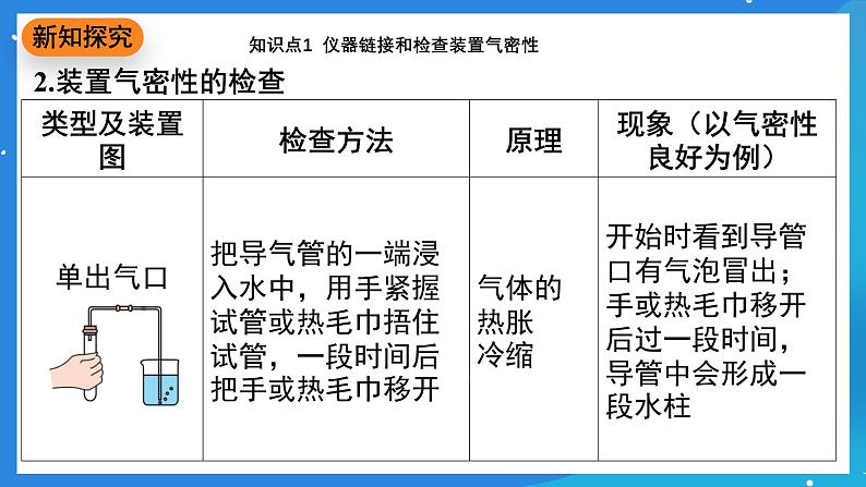 科粤版化学九上3.2《氧气的制取》课件05