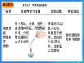 科粵版化學九上3.3《燃燒條件與滅火原理》課件
