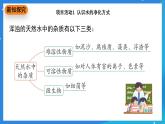 科粵版化學九上3.5《跨學科實踐活動：水的凈化與自制凈水器》課件