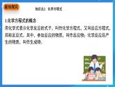 科粤版化学九上4.3《化学方程式》课件