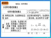 科粤版化学九上4.3《化学方程式》课件