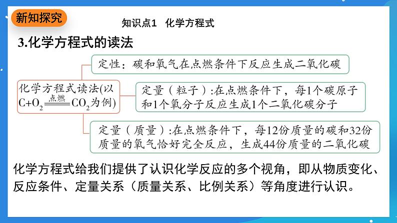 科粤版化学九上4.3《化学方程式》课件第8页