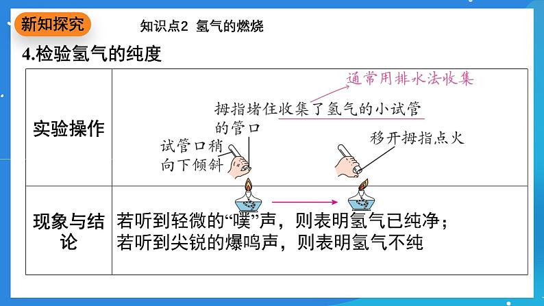 科粤版化学九上5.1《氢气》课件08