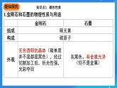 科粤版化学九上5.2《碳》课件