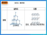科粤版化学九上5.2《碳》课件