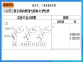 科粵版化學九上5.3《二氧化碳》課件
