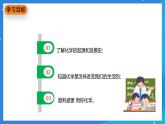 京改版化学九上1.1.2《化学让世界更美好》课件