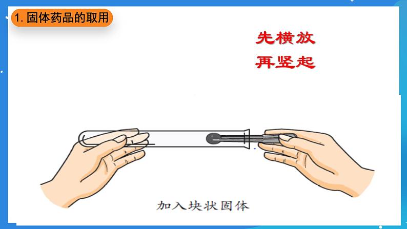京改版化学九上1.2《实验是化学的基础》课件07