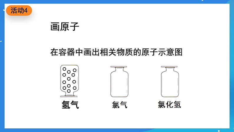 京改版化学九上3.1《原子》课件第8页