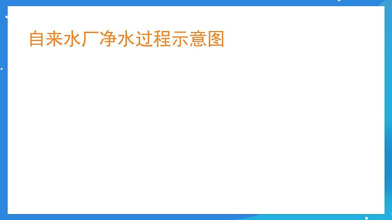 京改版化学九上4.1《水的净化》课件第2页