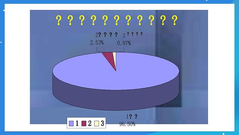 京改版化学九上4.3《水资源的开发、利用和保护》课件06