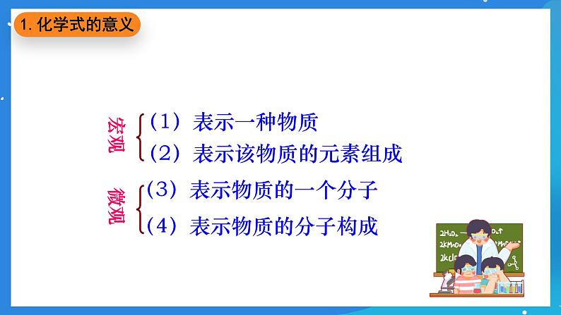 京改版化学九上5.2《物质组成的表示---化学式》课件04