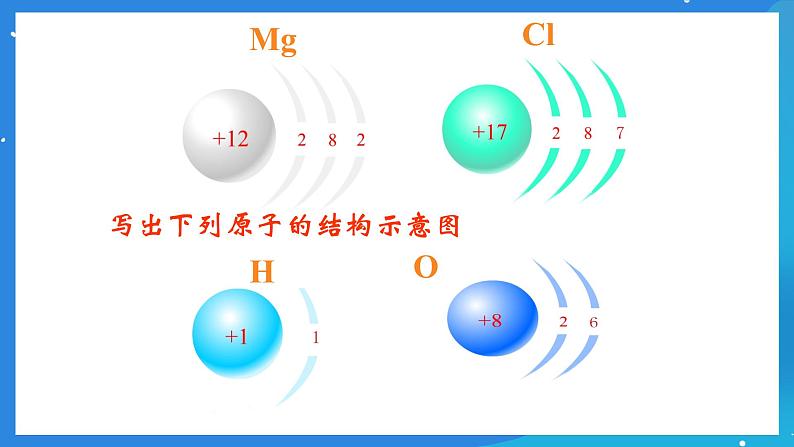 京改版化学九上5.3化《合价》课件04