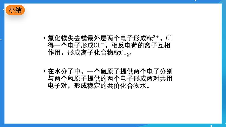 京改版化学九上5.3化《合价》课件05