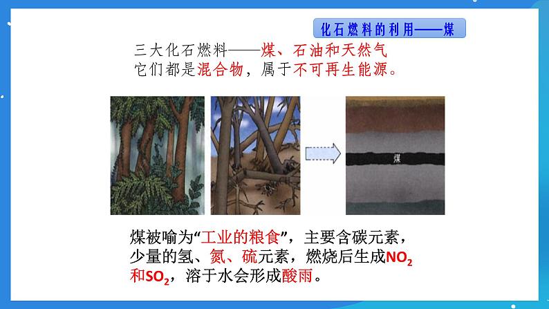 京改版化学九上6.2《化学反应中的能量变化》课件06