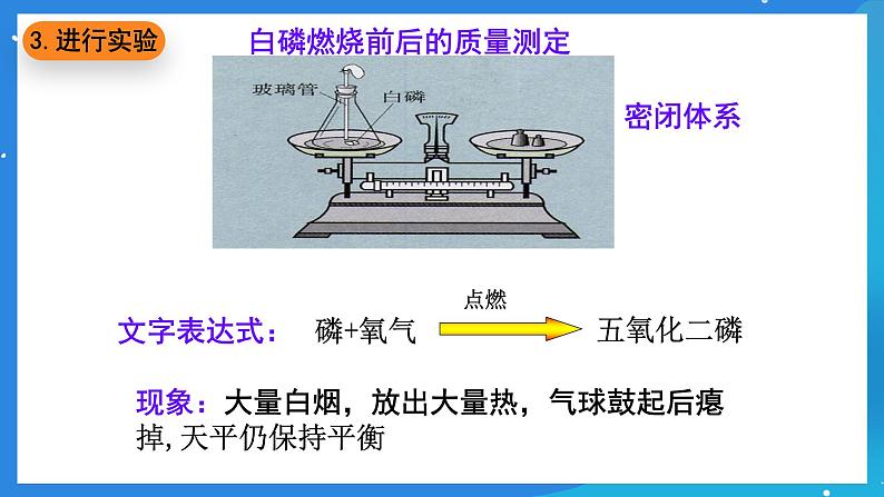 京改版化学九上7.1《质量守恒定律》课件07