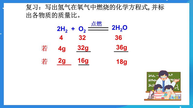 京改版化学九上7.3《依据化学方程式的简单计算》课件04