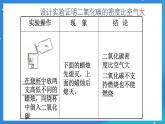 京改版化学九上8.2《二氧化碳的性质和用途》课件