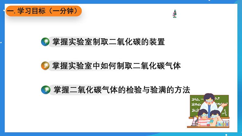 京改版化学九上8.3《二氧化碳的实验室制法》课件第2页