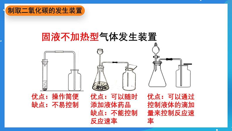 京改版化学九上8.3《二氧化碳的实验室制法》课件第6页