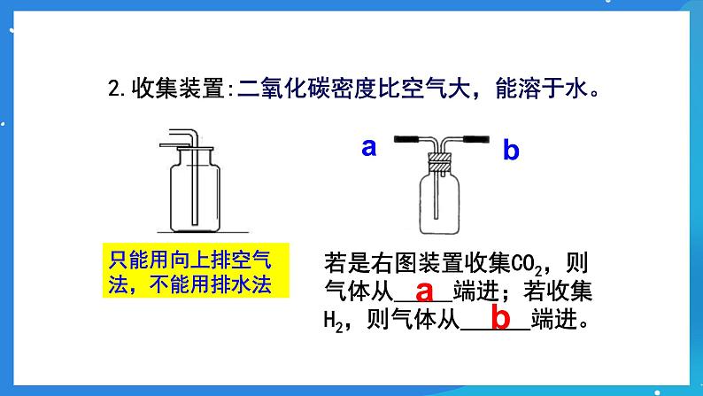 京改版化学九上8.3《二氧化碳的实验室制法》课件第8页