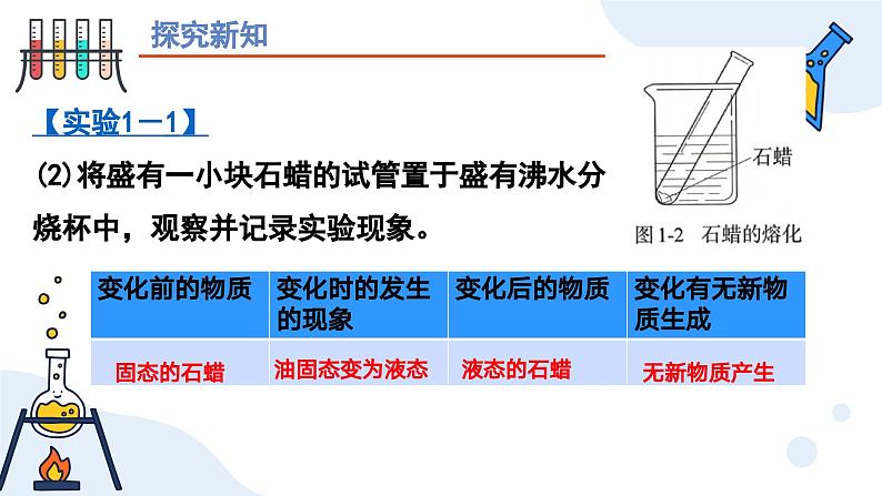 第一单元课题一物质的变化和性质 九年级化学上册同步课件（人教版2024）07