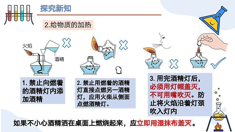 第一单元课题2 化学实验与科学探究（第三课时） 九年级化学上册同步课件（人教版2024）05